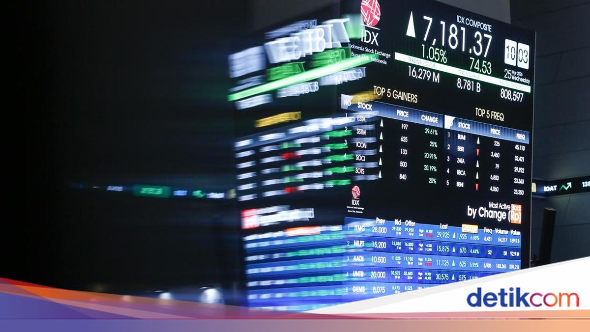 Agenda Reformasi Pasar Modal Membawa Indonesia Naik Kelas