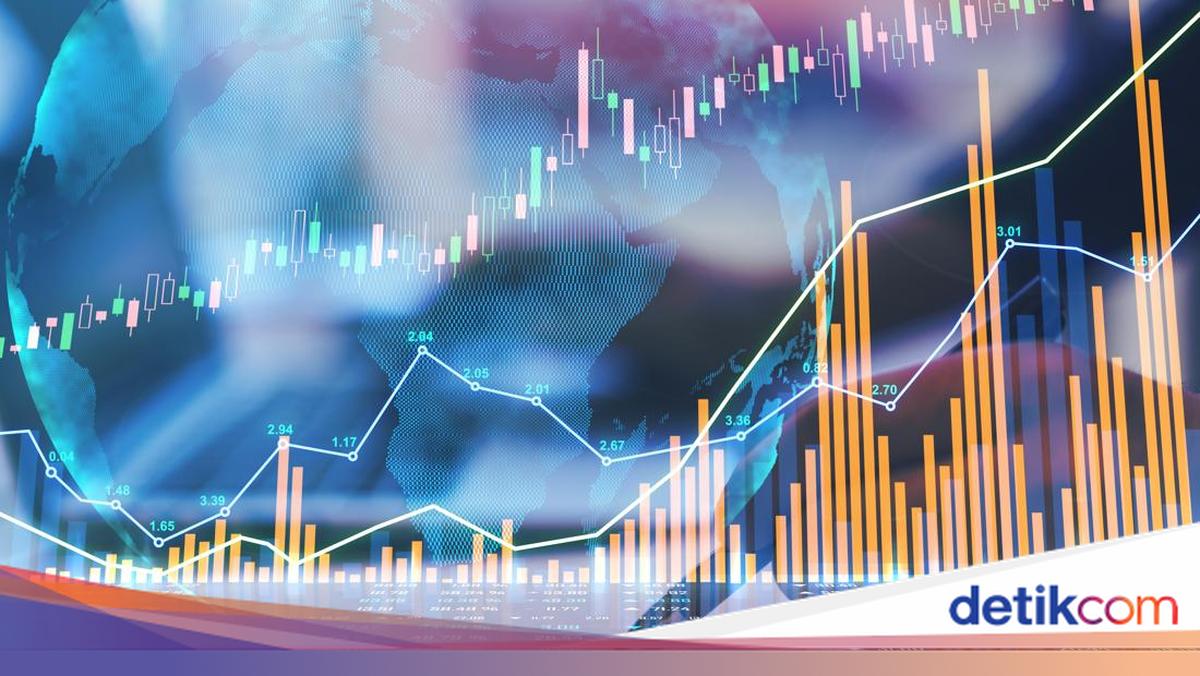 Saham BBCA Lagi Diskon Besar di 2026, Ini Prediksi Analis