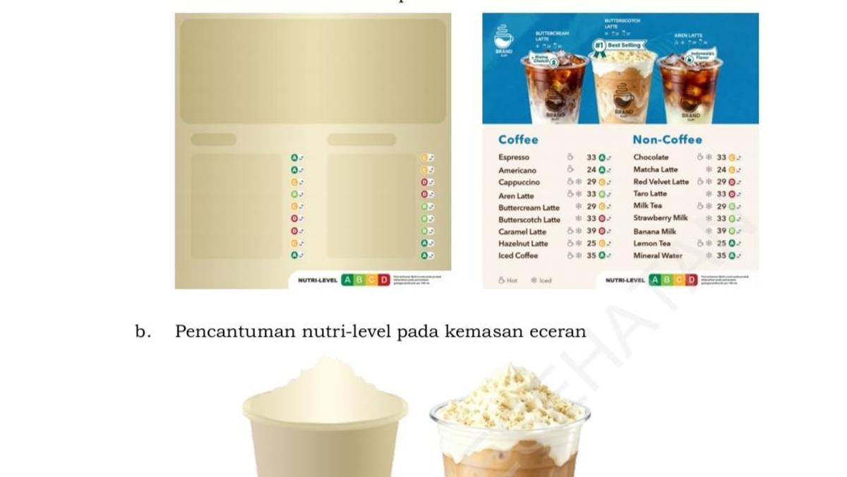 Penampakan Nutri Level di Minuman Kemasan RI, Kopi Susu 'Cs' Masuk Level Apa?