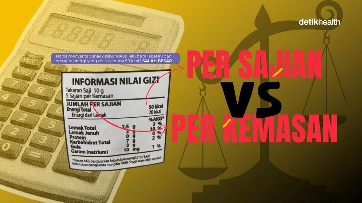 Infografis: Salah Baca Berujung Gendut, Ini Arti 'Per Sajian' di Label Nutrisi