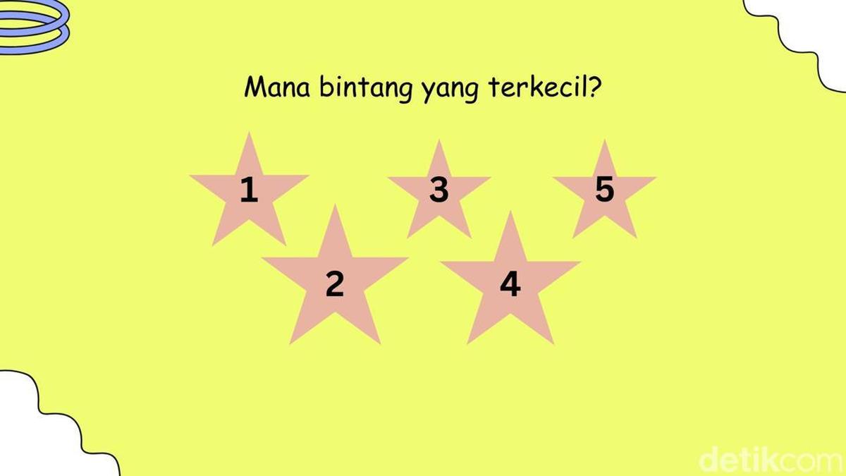 Tes Ketajaman Saraf Mata, Temukan Gambar yang Ukurannya Paling Kecil!