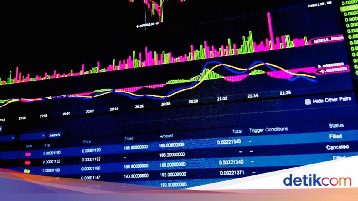 Laba BUMI Naik 36% di Kuartal I-2026, IHSG Terkoreksi Lebih dari 2%