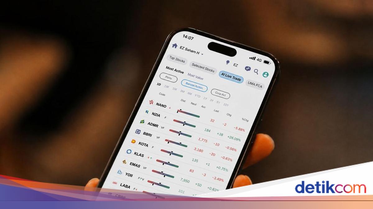 Sering Boncos? Aplikasi Beli Saham IPOT Setop Kamu Jadi Donatur Pasar