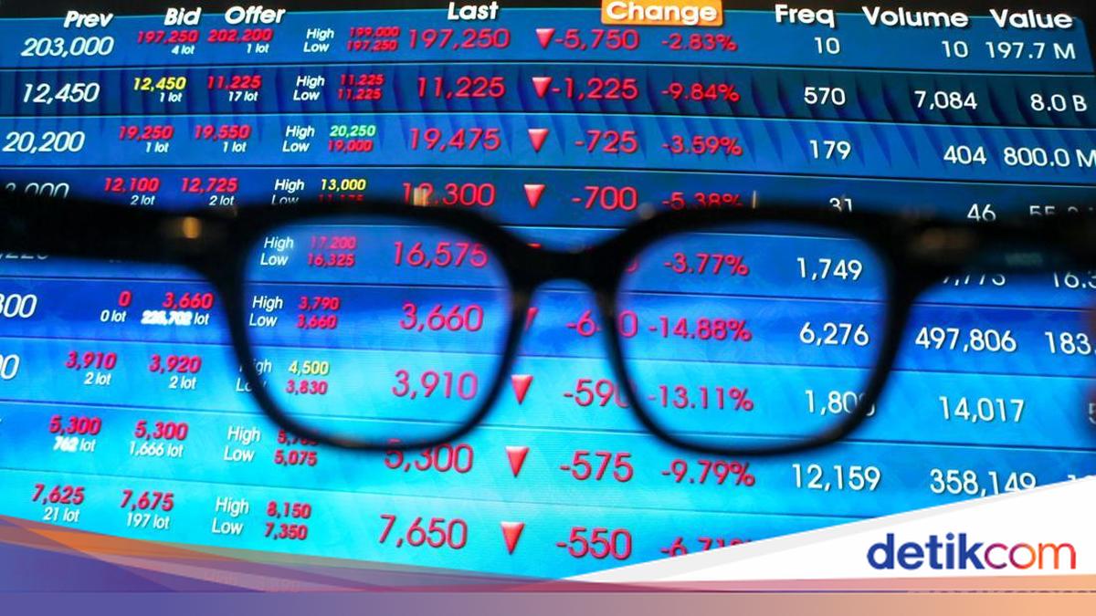 IHSG Melemah Lebih dari 3%, Saham Konglo Anjlok hingga Mentok