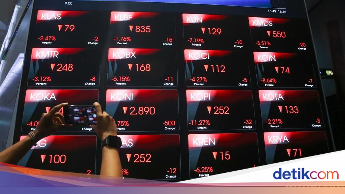 Ftse Russell Tendang 4 Saham Ri, Ada Dssa Hingga Hill