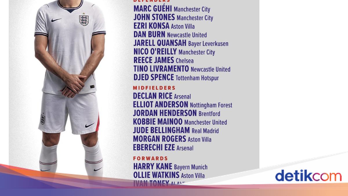Maguire Dicoret Dari Piala Dunia, Netizen Pertanyakan Tuchel