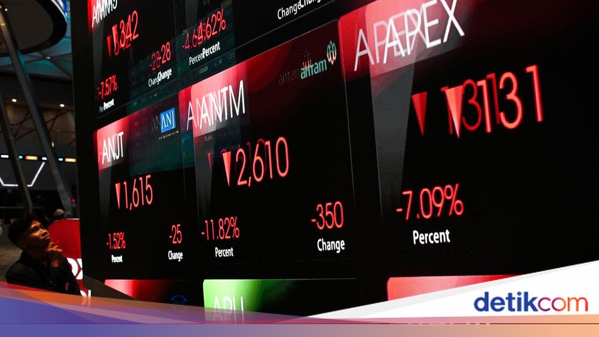 Biang Kerok Ihsg anjlok 3,56% meski Ri Tetap Di Emerging Market