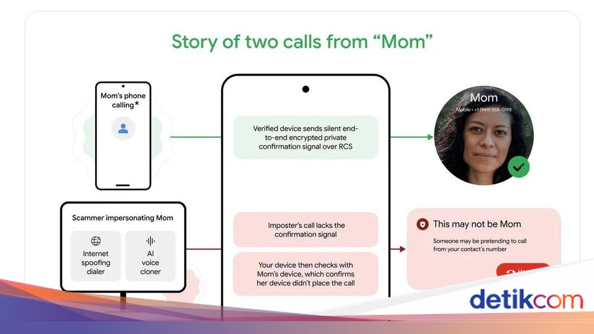 Google Rilis Fitur Deteksi Telepon Palsu di Android