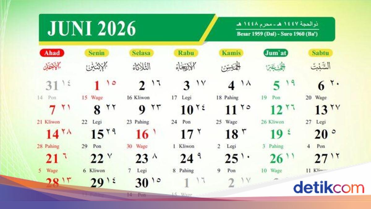 Puasa 9 dan 10 Muharram 1448 H Mulai Besok, Jadwal Lengkap Pemerintah dan NU