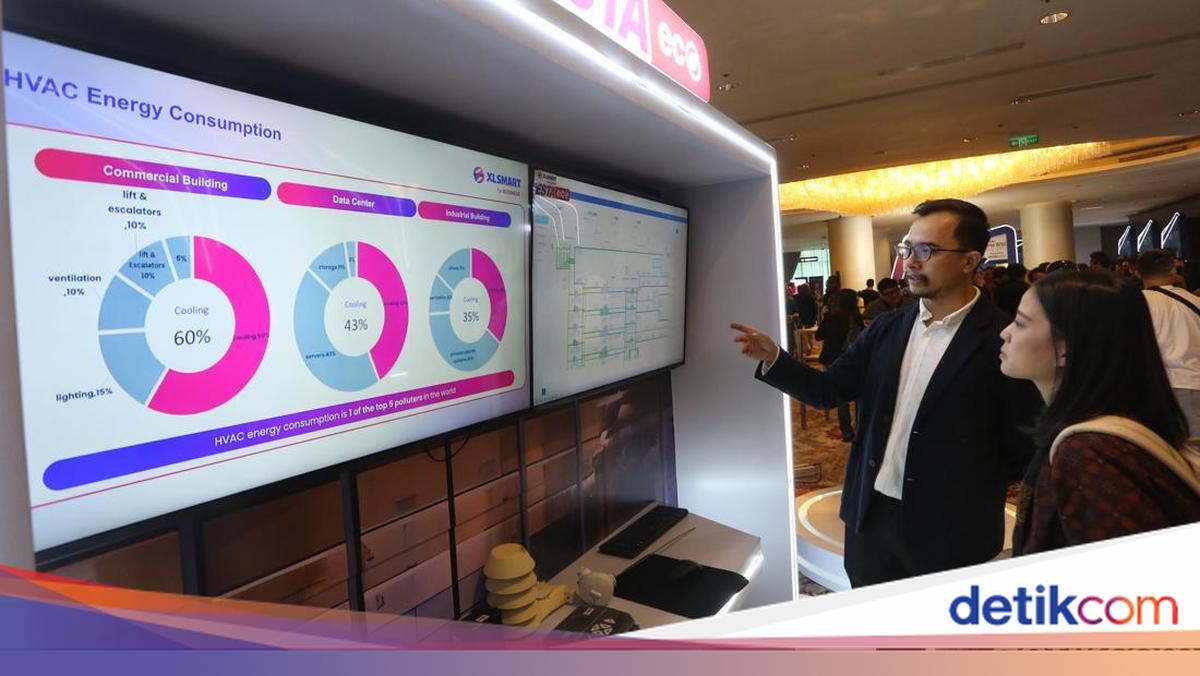 Ai Tak Lagi Sekadar Chatbot, Xlsmart Klaim Bisa Pangkas Biaya Energi Hingga 40%