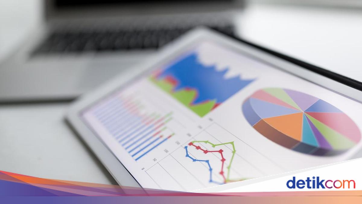 IHSG Terkoreksi 0,28% ke 5.886 — Aksi Jual Asing Rp252 M, Sektor Bahan Baku Paling Tertekan