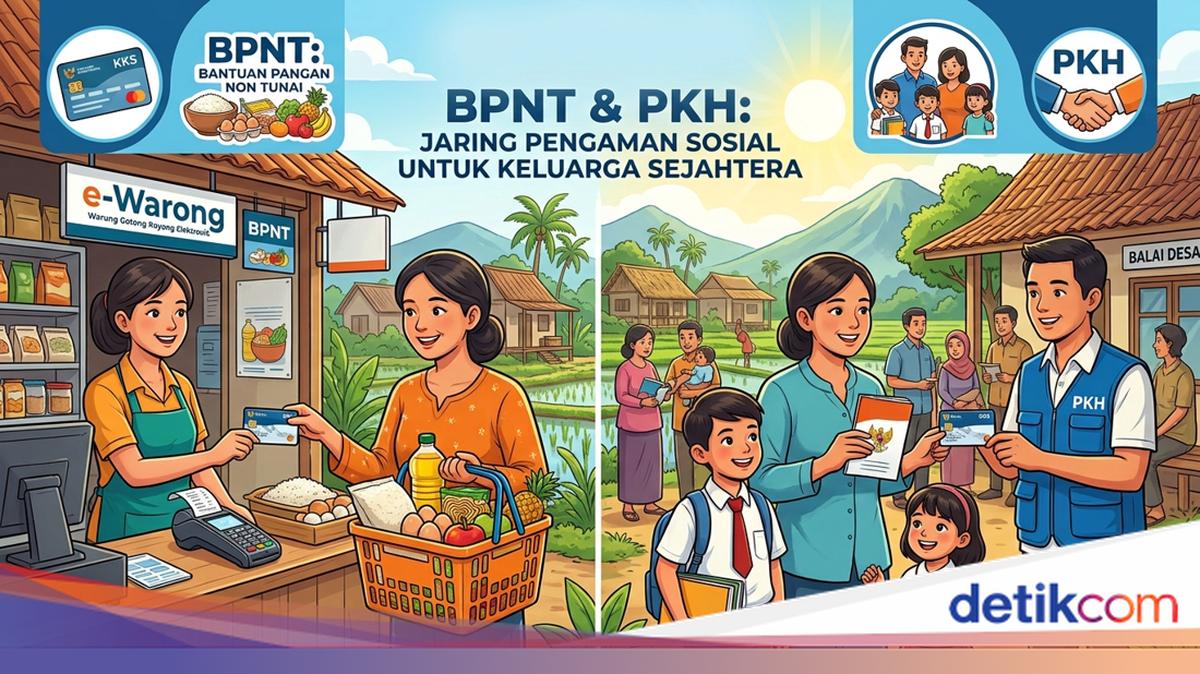 Bansos BPNT dan PKH Apakah Sama? Cari Tahu Jadwal Cair Juli 2026!