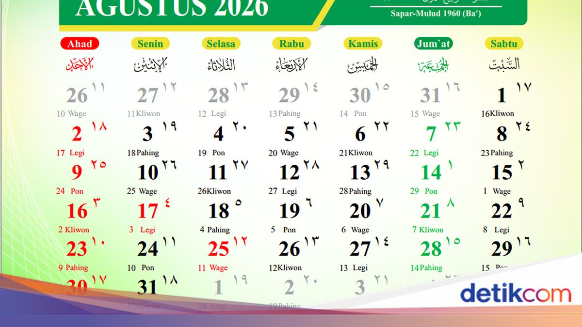 Tanggalan Jawa Bulan Agustus 2026 Lengkap Pasaran, Weton, dan Neptunya