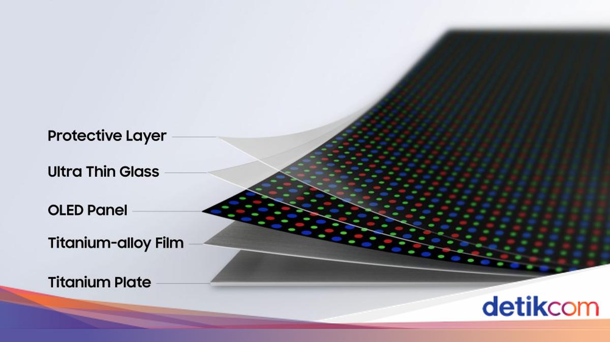 Samsung Galaxy Z Fold8 Punya Lipatan Layar Lebih Rata? Ini Faktanya