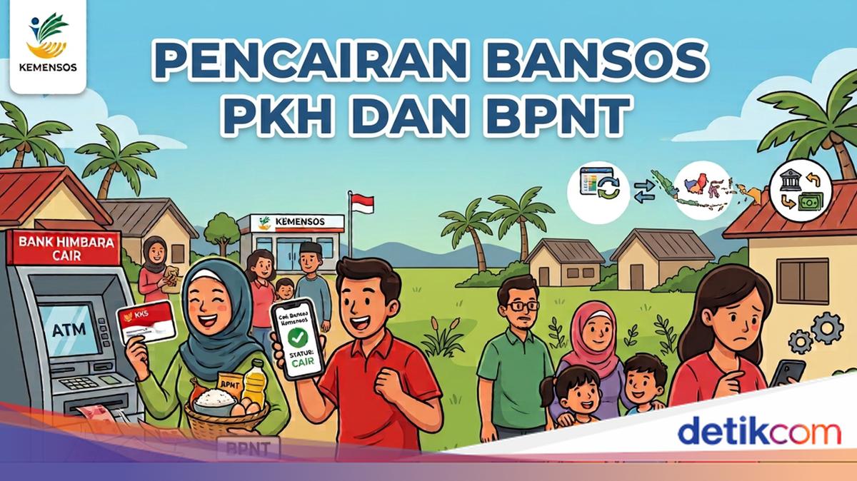 Masih Belum Dapat PKH dan BPNT Tahap III 2026? Cek Status Sekarang Juga!