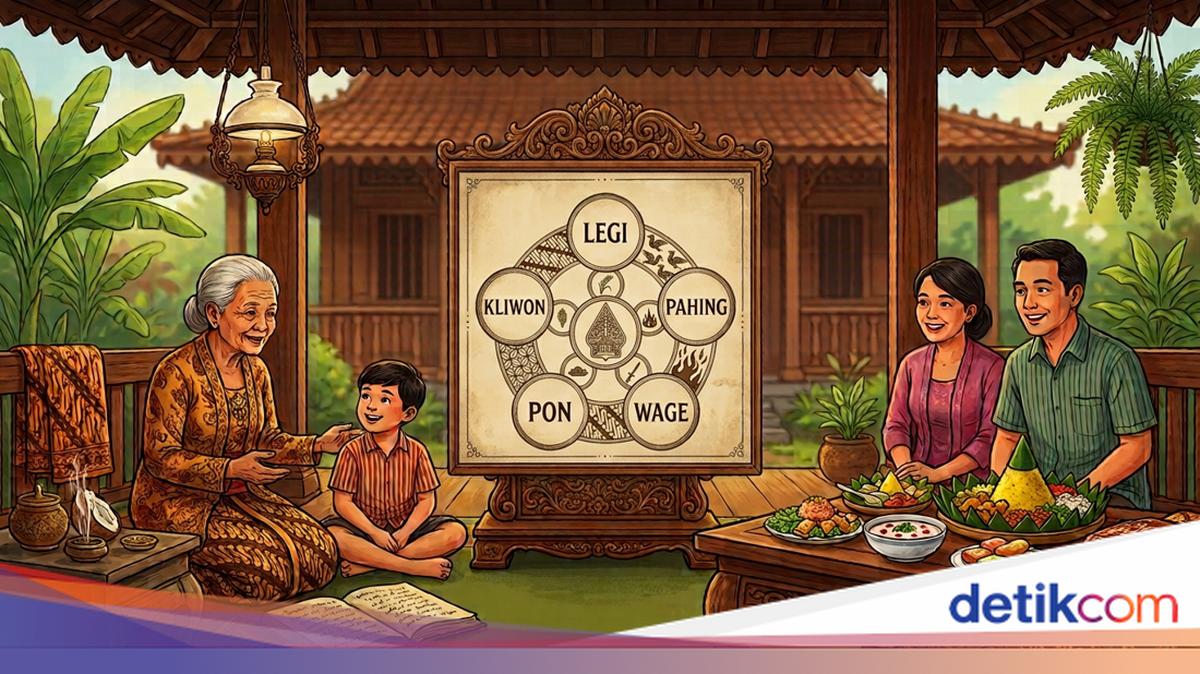 Daftar 31 Weton Jawa Bulan Agustus 2026 Beserta Pasaran-Konversi Tanggalnya