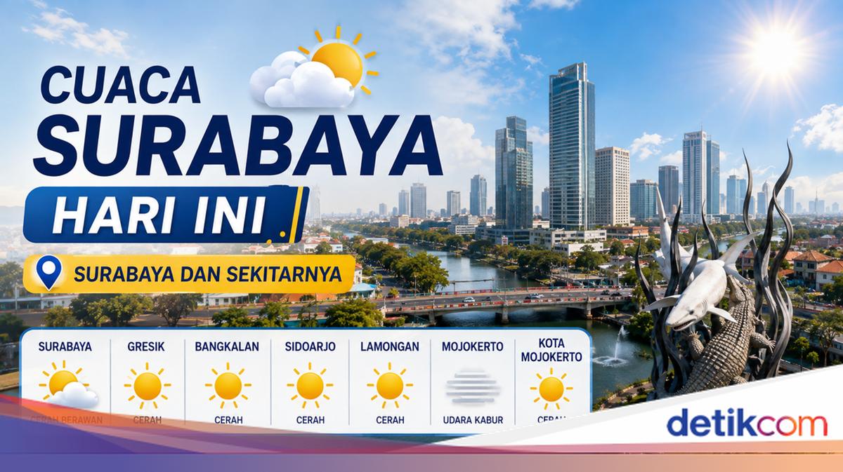Cuaca Surabaya Hari Ini Berawan dengan Suhu 36 Derajat Celsius!