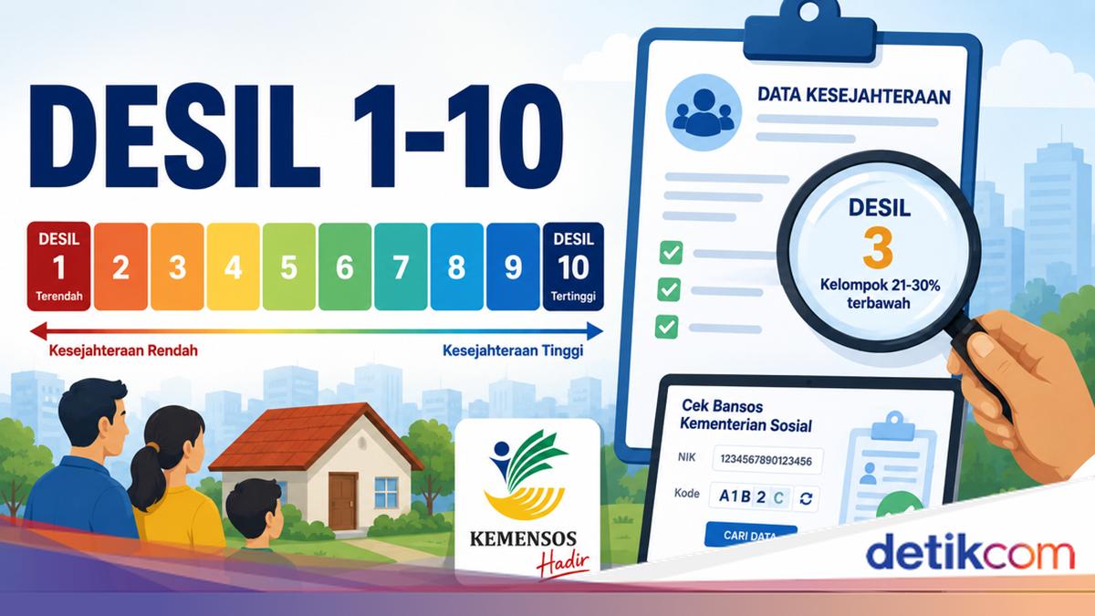 Komentar Menohok Dinsos DIY Soal Data Desil Berubah: Nggak Elok