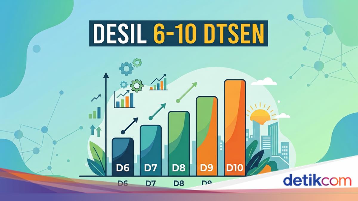 Pemda DIY Pertanyakan Data Desil Berubah ke BPS: Banyak yang Protes
