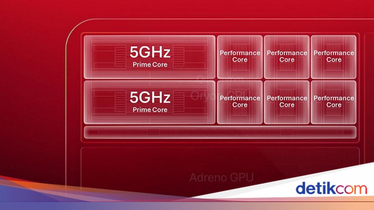CPU Baru Qualcomm Tembus 5GHz Berkat Jurus 'FlexCache'