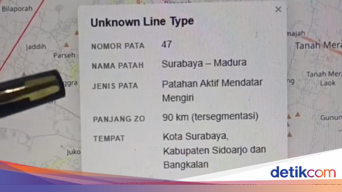 Viral Sesar Aktif Baru di Surabaya-Madura