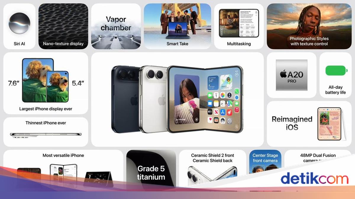 iPhone Duo Mahal, Bos Erajaya Yakin Tetap Ada Peminatnya