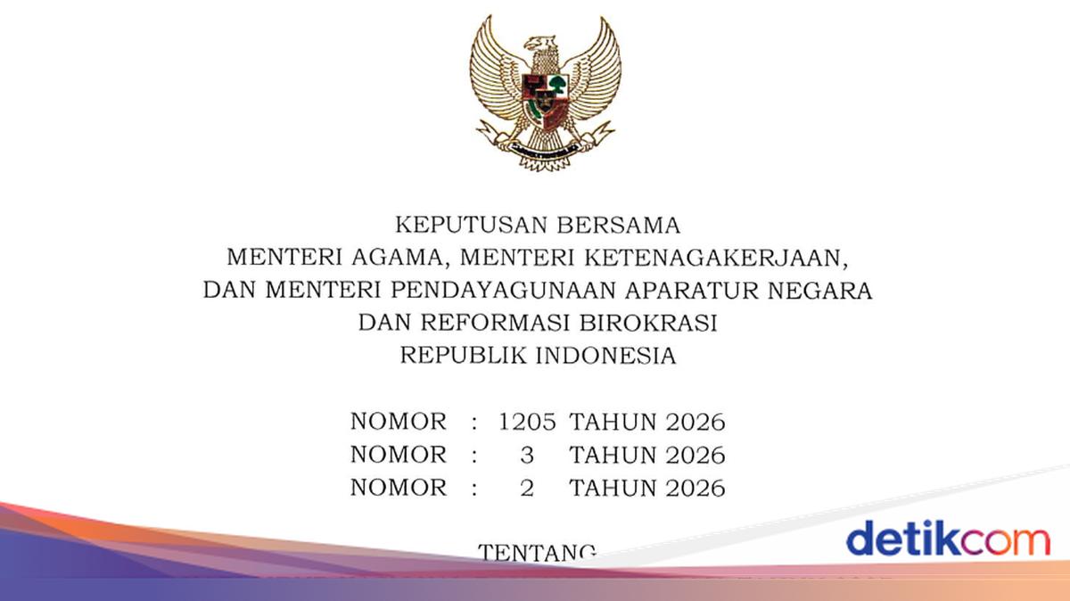 Link Download PDF SKB 3 Menteri Terbaru dan Daftar 26 Tanggal Merah 2027