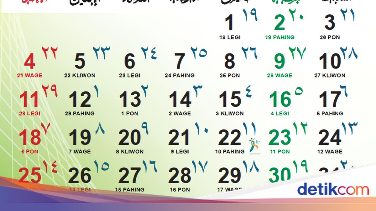 Kalender Jawa Oktober 2026 Lengkap Konversi Hijriah dan Masehinya