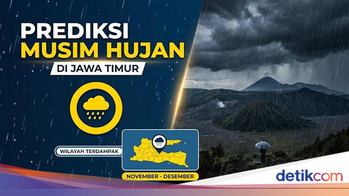 Wilayah Jawa Timur yang Diprediksi Mulai Hujan November 2026
