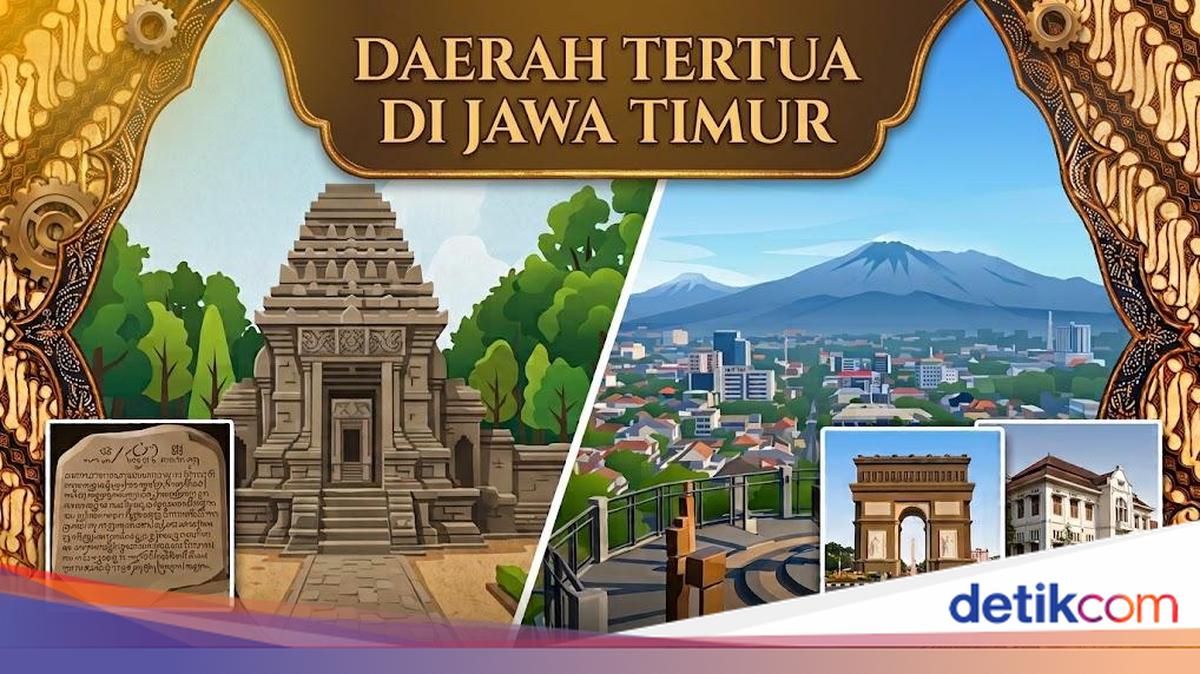 Daerah Tertua di Jawa Timur, Ada Sejak Abad ke-8