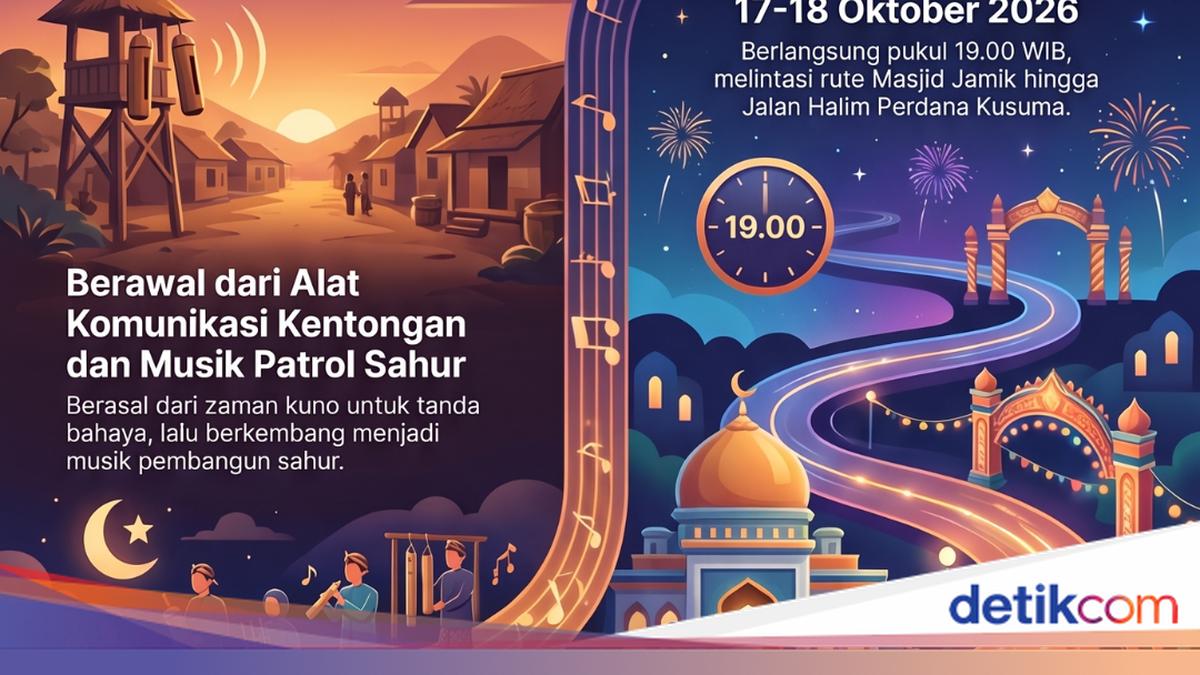Infografis: Festival Musik Tong-Tong, Tradisi Khas Madura yang Meriah