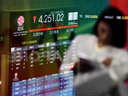 Roller Coaster IHSG yang Bikin Investor Deg-degan