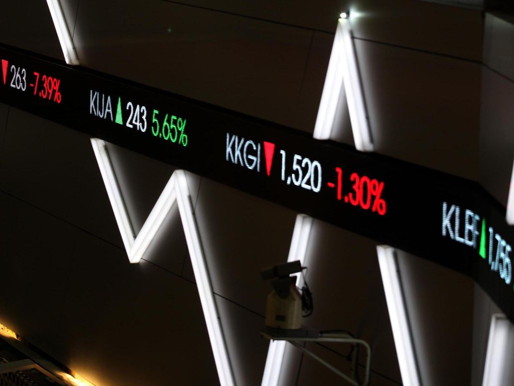 Saham Tambang Tumbang, IHSG Ditutup Turun ke 6.276 Saham Tambang Tumbang, IHSG Ditutup Turun ke 6.276