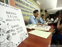 75% Dana Zakat Per Tahun Terkumpul Selama Ramadan dan Idul Fitri