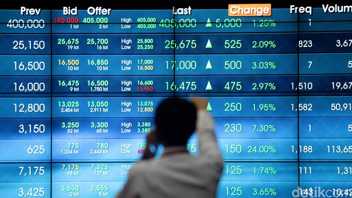 Karyawan mengamati layar Indeks Harga Saham Gabungan (IHSG) di Bursa Efek Indonesia, Jakarta, Senin (29/09/2014). IHSG sukses bertahan di zona hijau sampai simpulan perdagangan. Indeks itu ditutup pada level 5.142,01 atau rebound 0,18%,Sektor keuangan menjadi pendorong indeks dengan peningkatan 0,77%.