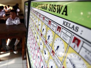 Tujuan Didirikan Koperasi Sekolah, Anggota serta Jenis Usahanya
