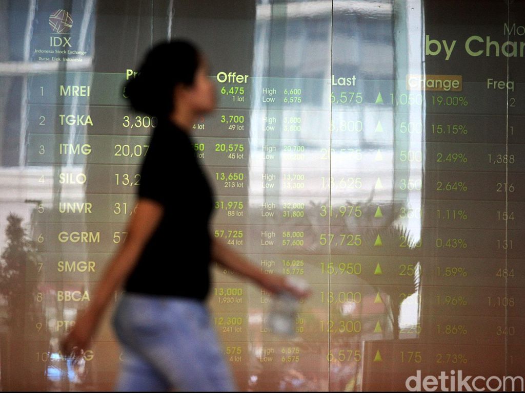Startup Populix Dapat Suntikan Rp 17 Miliar Startup Populix Dapat Suntikan Rp 17 Miliar