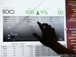 Beli Saham di Masa Depan Juga Bisa di e-Commerce