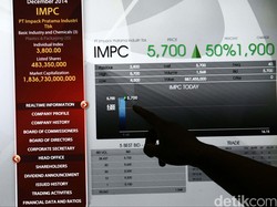Seharian Hijau, IHSG Ditutup Menguat ke 5.016