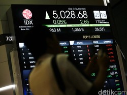 Kembali Menguat, IHSG Ditutup di Level 6.525