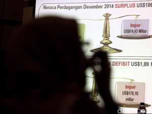 Ada Deflasi Kedua di 2021, Daya Beli Lesu?