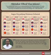 Fadli Zon Soal Skandal 49 TKA China: RI Bak Tanpa Pemimpin