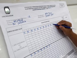 Balon Wabup ini Ngaku Diminta Mahar Miliaran Rupiah oleh Gerindra dan PKPI