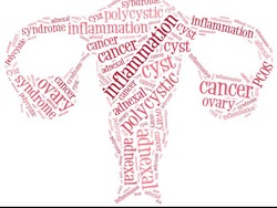 Benjolan Merah di Pusar Wanita Ini Jadi Gejala Kanker Ovarium Ganas