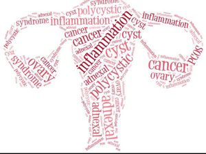Dikira Kelainan Jiwa, Gadis Ini Ternyata Idap Tumor Ovarium Dikira Kelainan Jiwa, Gadis Ini Ternyata Idap Tumor Ovarium