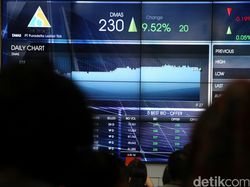 Ada Rekening Efek yang Diblokir Secara Massal Terkait Jiwasraya