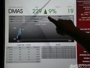 Saham Kota Deltamas Rp 6 Triliun Berpindah Tangan