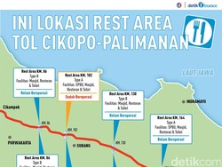 Rest Area di Tol Terpanjang Cipali