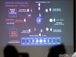 Sidang Isbat Digelar 5 Juni, Ini Lokasi Pengamatan Hilal Tentukan Awal Ramadan