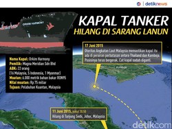 Kapal Tanker yang Dibajak Sudah Dikuasai dan Segera Merapat ke Kuantan